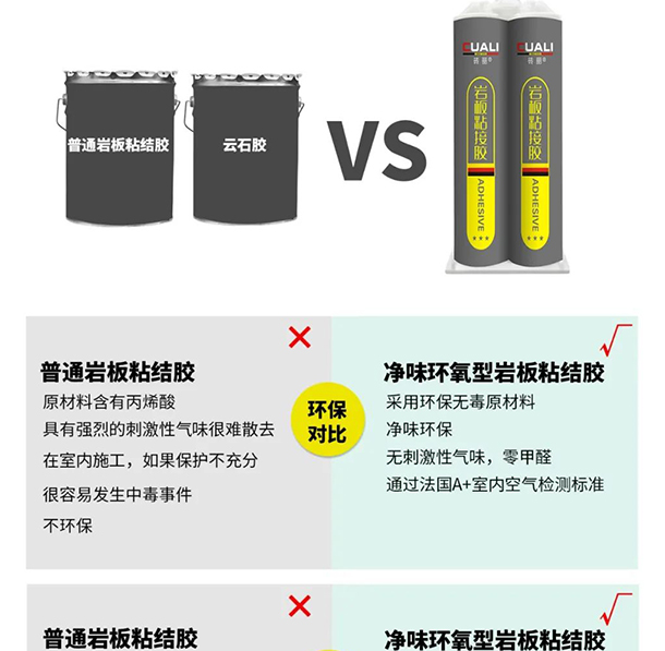 新品凈味環(huán)保、易施工巖板專用粘結膠重磅上市！